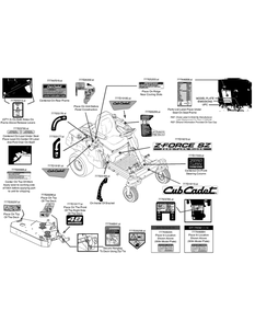 Label Map Diagram and Parts List for Z-FORCESZ48 (17AIDGHB-17AIDGHB010)(2014) Cub Cadet Lawn Tractor